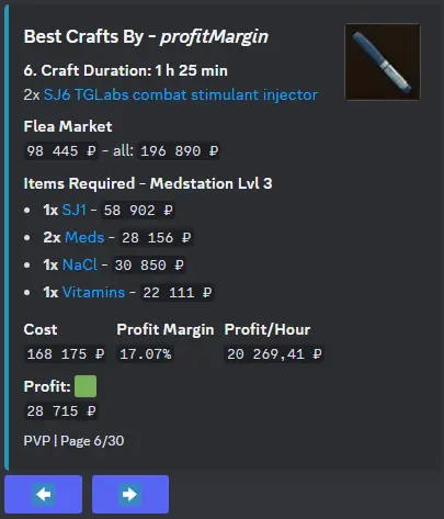 Discord Bot