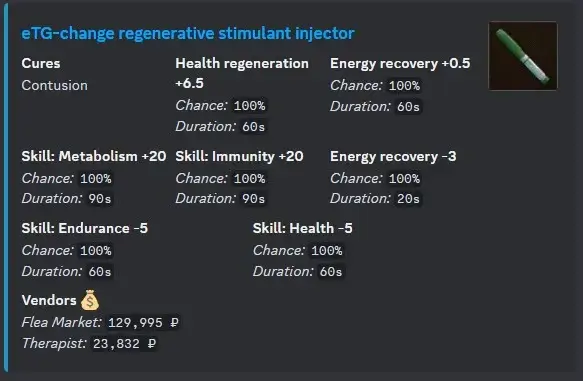 Stims Lookup