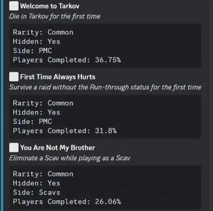 Achievements List